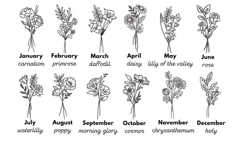 Fleur de naissance🌷